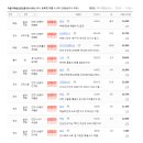 마음가부동산공인중개사사무소 이미지