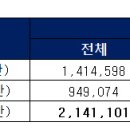 주정차단속-117 이미지