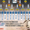 M&J 스포츠 이미지