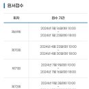 한국사능력시험대비반 이미지