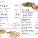 수산장 네이버블로그