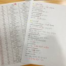 빌드업영어교습소 - 중구 신기8길 17 | 빌드업영어교습소