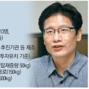 스페이스엠