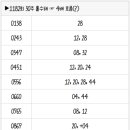 1182회 로또 복기 및 1183회 로또 예상수 이미지
