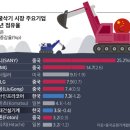 600031 네이버블로그