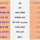 2020-470 네이버블로그