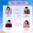 신데렐라가되는시간 이미지