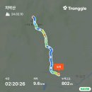 덕산마을회관 | 블랙야크 명산100 최단코스 제4탄