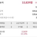 이니스프리롯데