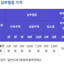전용용기+납부필증 이미지