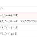 수자인센터공인중개사사무소 이미지
