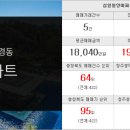 조은나라공인중개사사무소 이미지