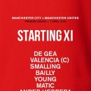 맨체스터 이미지