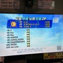 잇츠코인노래연습장 이미지