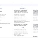 디딤돌펜션 이미지