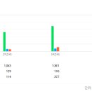 에스엔