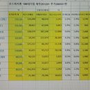 삼성오토뱅크 이미지