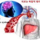 공덕역마트약국 이미지