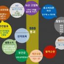 팜앤바이오(주)