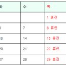 달콤어린이치과의원 이미지