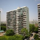 8★7공인중개사사무소 이미지