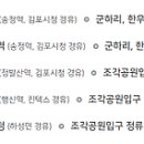 조각공원로 이미지