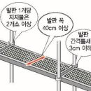 스마트세이프티 이미지