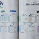 늘푸른교실 | 개념과 유형문제를 한번에! [개념플러스유형 기본라이트]