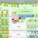 나로힐링캠핑장 이미지