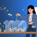 (주)조이테크 | 월급 250만원으로 1년에 1,000만원 모으는 현실적인 방법 (2026 실전 가이드)