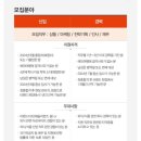 이랜드이츠 2024 상반기 신입 채용 마케팅 서류 합격 후기
