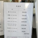 송현골프클럽 네이버블로그