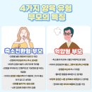 감정코칭 네이버블로그