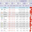 에프엔에스컴퍼니 이미지