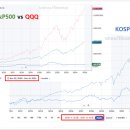 슬기로운 세금 절약생활 이미지