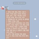 국수동