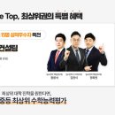 엠베스트SE상현학원