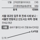 위례대표공인중개사사무소 이미지