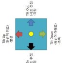 그랜져HG 워크인 스위치를 멍텅구리 위치에 달기 DIY (사진 수정) 이미지