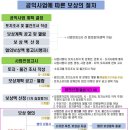 금산행정사 사무소 | 세종-포천&lt;세종-안성&gt;고속도로 공사 oo공구 보상설명회 참관 후기