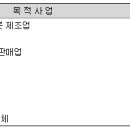 주식회사 라온테크 이미지