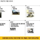 더네이쳐 이미지