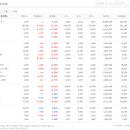 동방메딕스 이미지