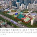 제2종근린생활시설, 이케맨, 진대감 강남역 삼성타운점 | 서초구 입지: 서초 2동 서초 4동의 포텐셜에 대하여