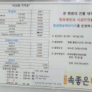 경대속좋은내과 네이버블로그