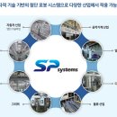 에스피유통