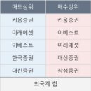 정원인베스트먼트 이미지