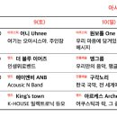 [단체]신나는 아시아 이미지