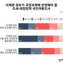 행정사법인 느티나무 이미지