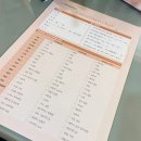 이브아유르